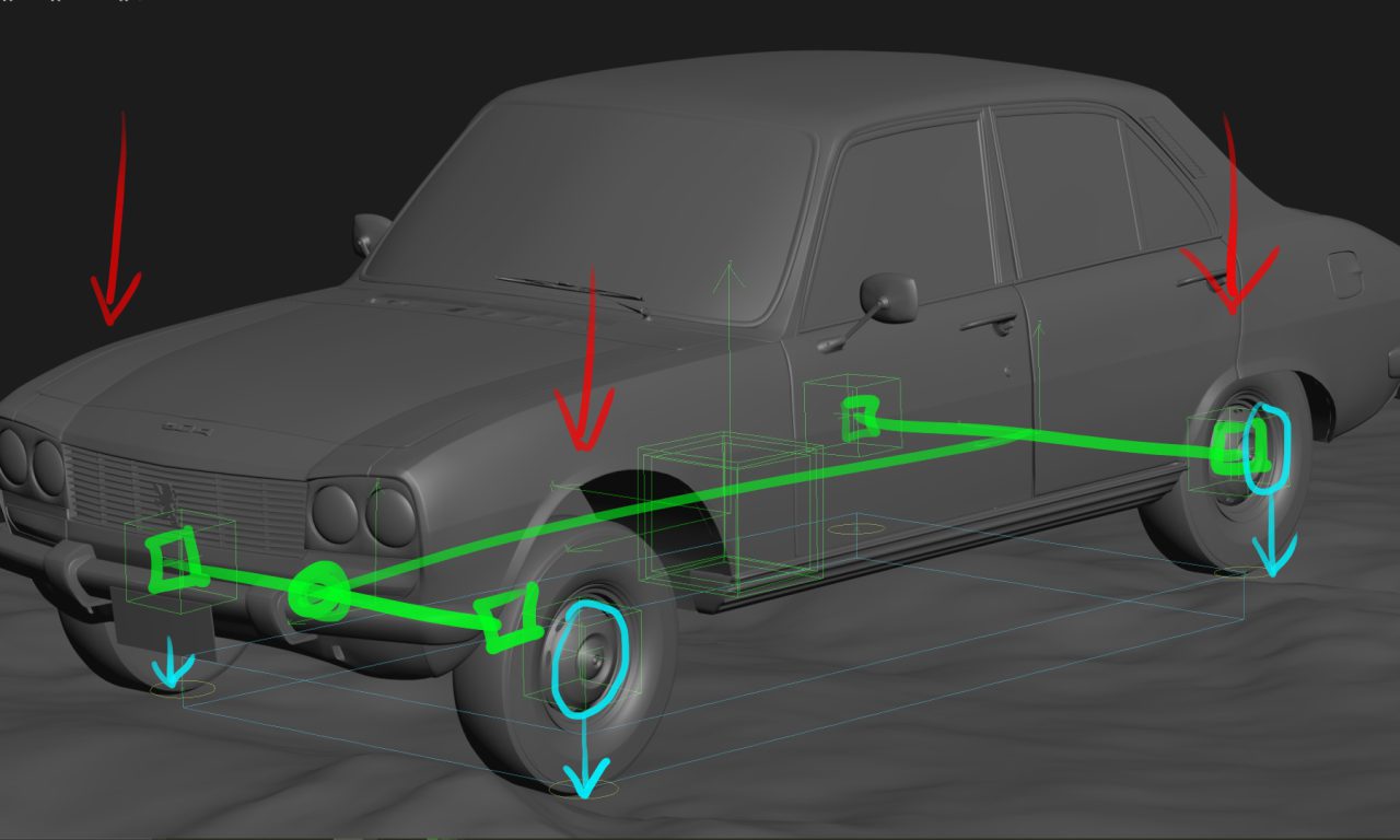 Car Physics In 3Ds Max